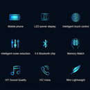 Fone de Ouvido Esportivo F9