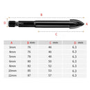 Broca DestroerPRO™ | Indestrutível e Universal