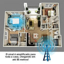 Antena CineHDTV 4k | Antena Digital Interna HDTV 4K